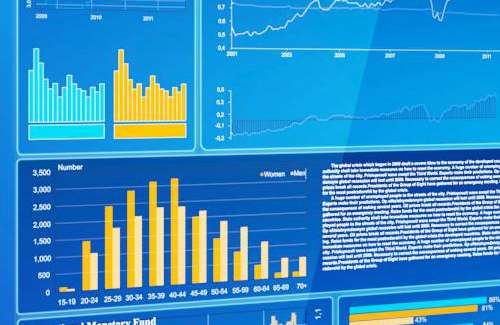 Bases de Datos & BI